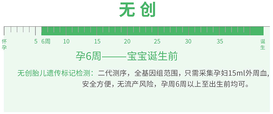 怀孕了贵阳如何办理产前亲子鉴定,贵阳做怀孕亲子鉴定准确吗